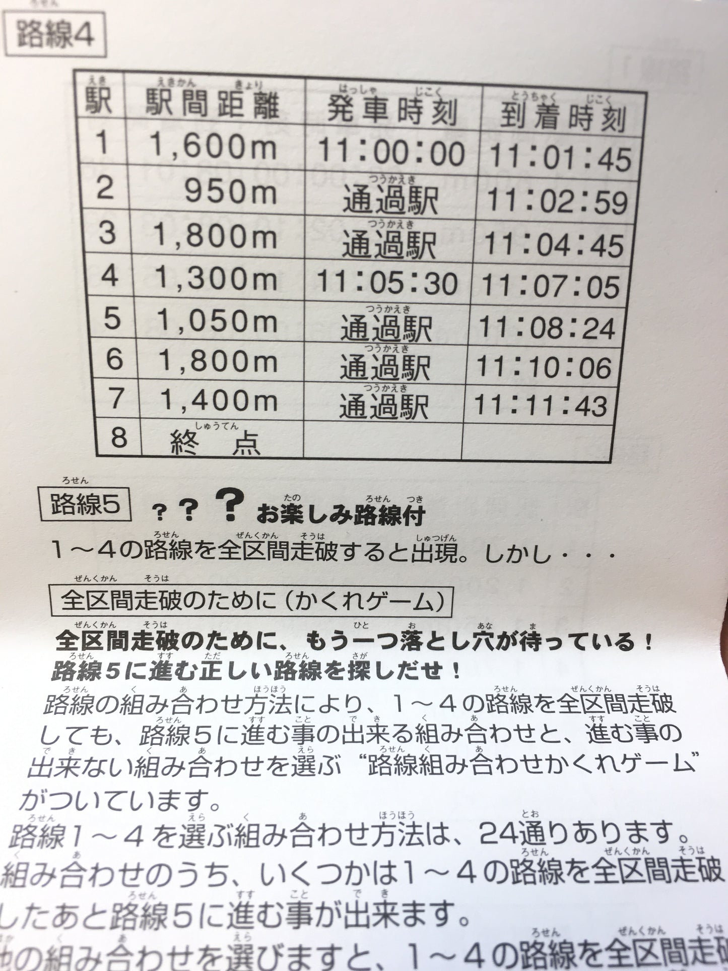 Densha de Go! 2 – pocketable by Taito