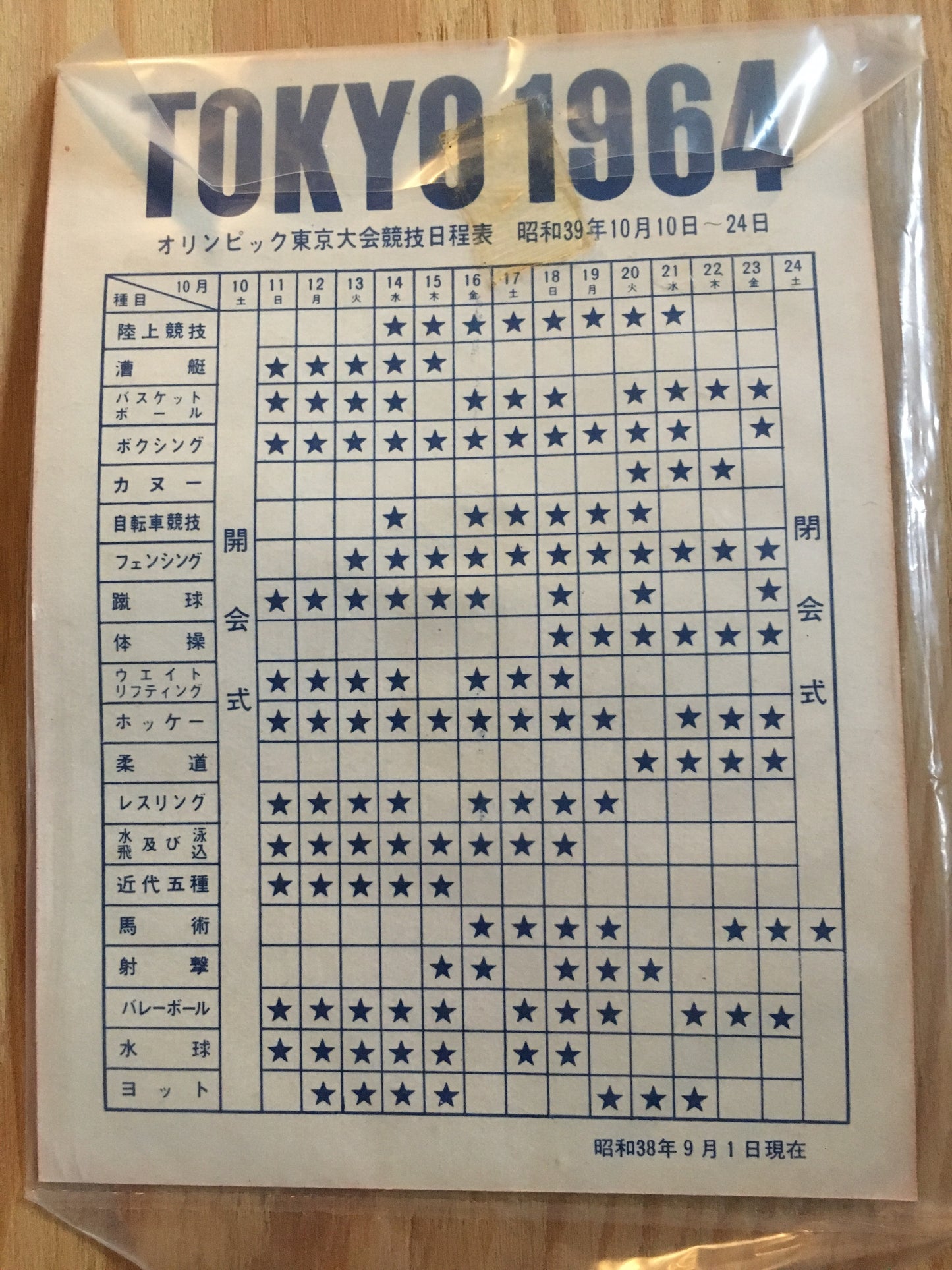 1964 Tokyo Olympic Games official fabric patch