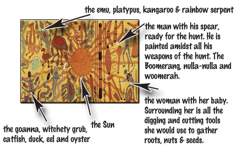 “Hunter & Tucker” by Robert Campbell Jr.