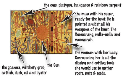 “Hunter & Tucker” by Robert Campbell Jr.