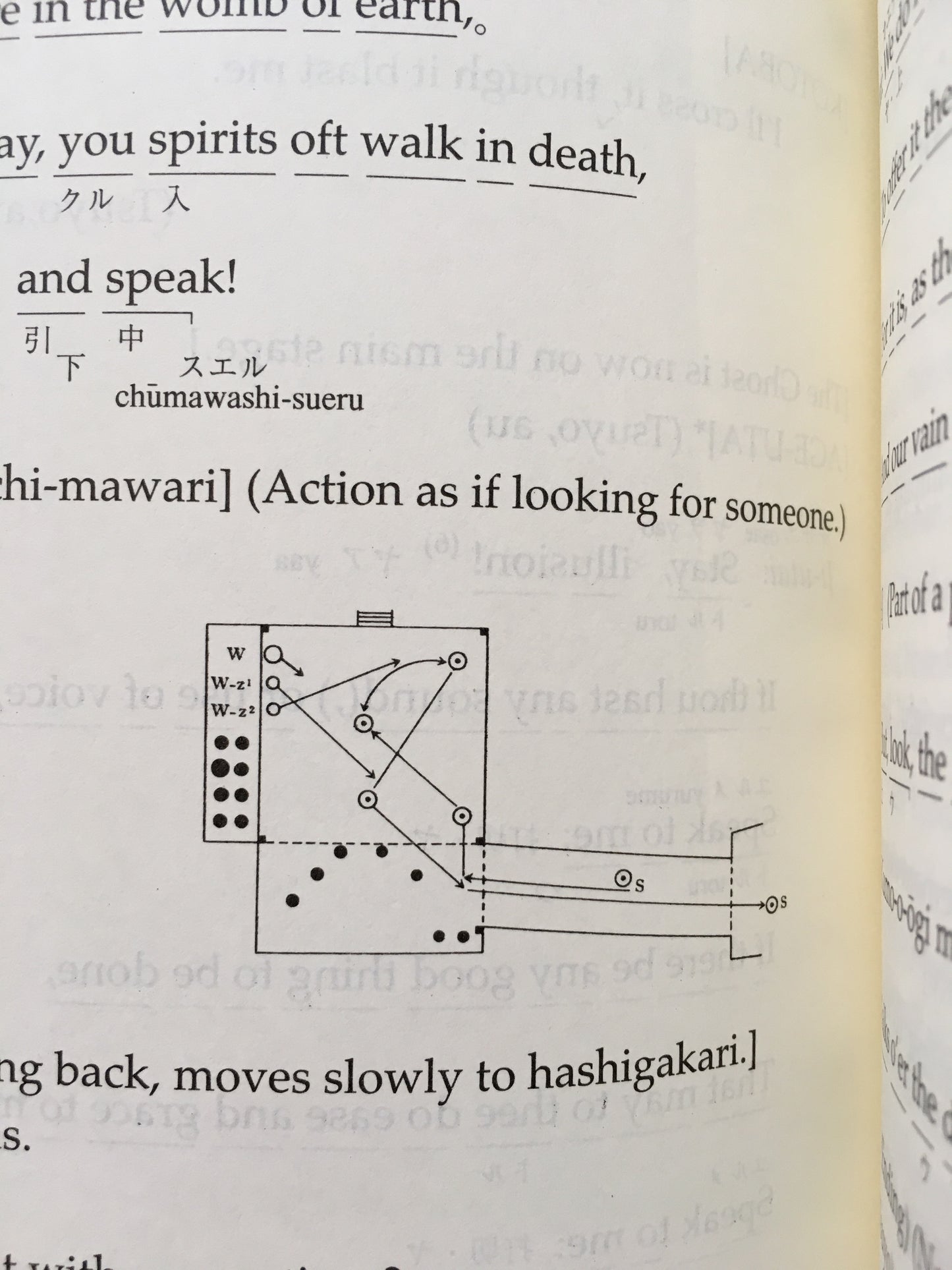 Noh adaptation of Shakespeare - Encounter and Union
