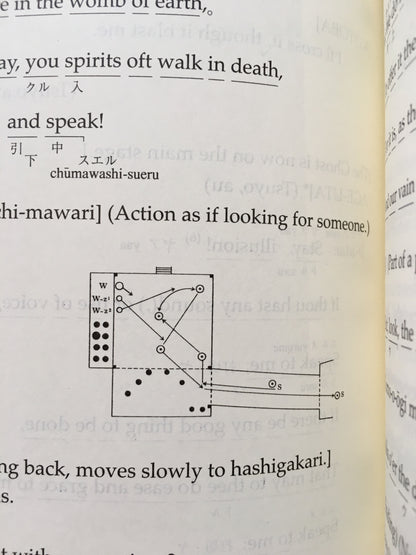 Noh adaptation of Shakespeare - Encounter and Union