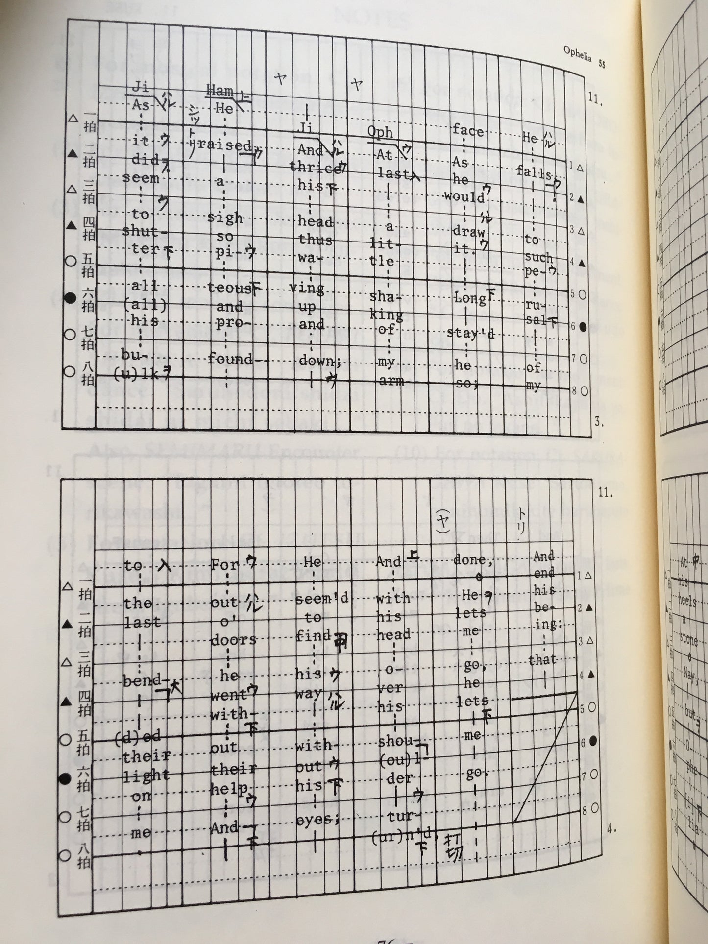 Noh adaptation of Shakespeare - Encounter and Union