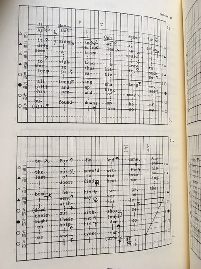 Noh adaptation of Shakespeare - Encounter and Union